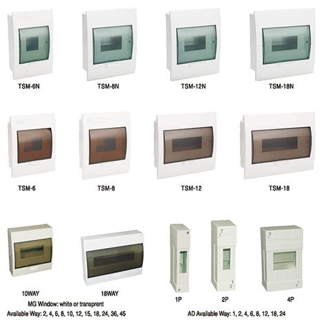 electrical db box size